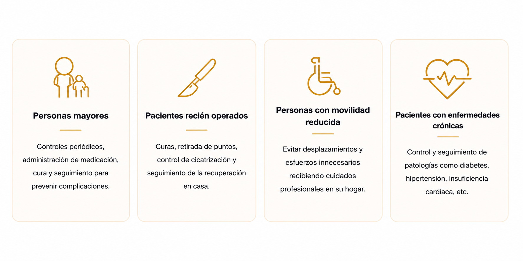 infografíade lo que puede hacer una enfermera a domicilio
